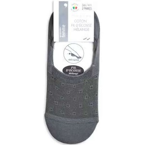 Protège-Pieds Imprimés Pois X2