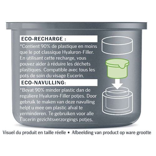 Eucerin Hyaluron-Filler + 3x Effect Soin de Nuit Recharge 50ml
