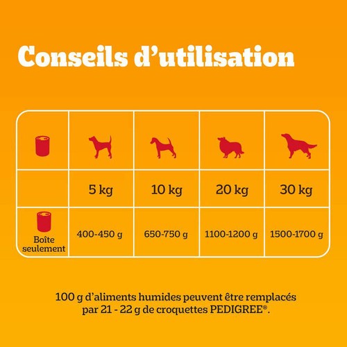 Pedigree cuisine boîtes en sauce 3 variétés pour chien adulte 6x400g