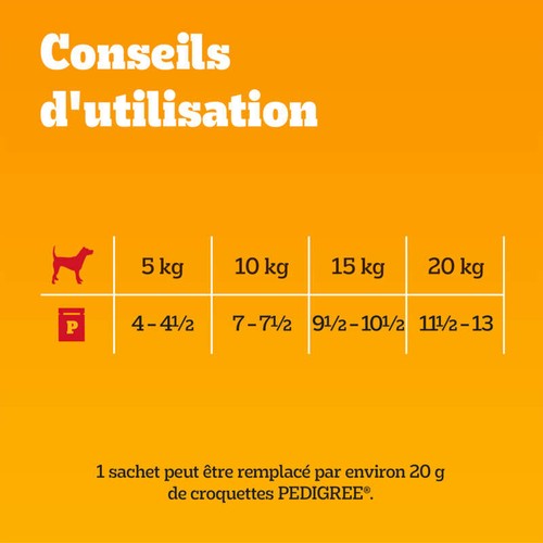 Pedigree Sachets fraîcheur en gelée petit chien 12x100g