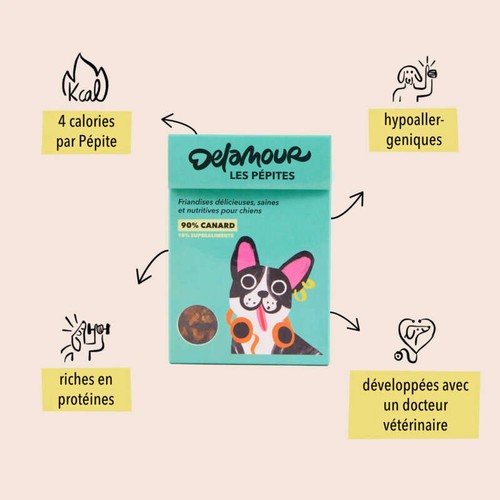 Delamour friandises pour chiens - Les Pépites Canard 75g