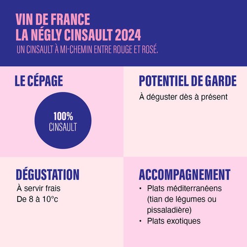Château La Négly Cinsault  Rouge 2024 75cl
