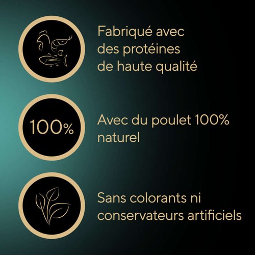 Sheba Filets Les Effilés de Poulet pour chat adulte 60g