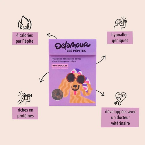 Delamour friandises pour chiens - Les Pépites Poulet 75g