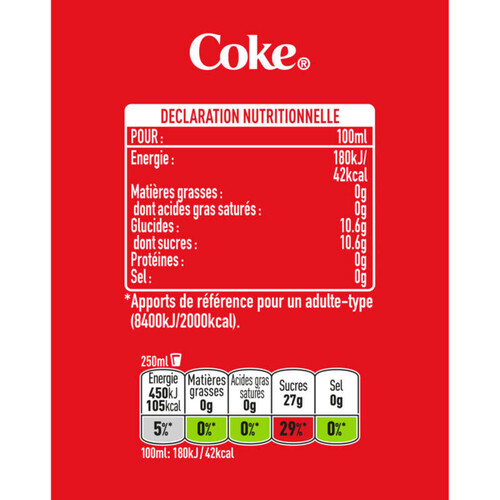 Coca-cola original 1,25l