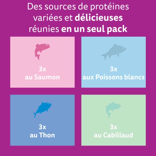 Whiskas Sachets fraîcheur les poissons favoris en gelée pour chat adulte 12x85g