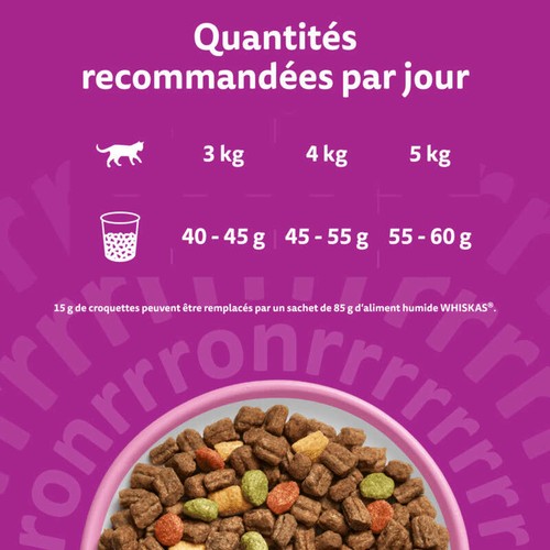 Whiskas Croquettes au Saumon pour chat adulte stérilisé 1,4kg