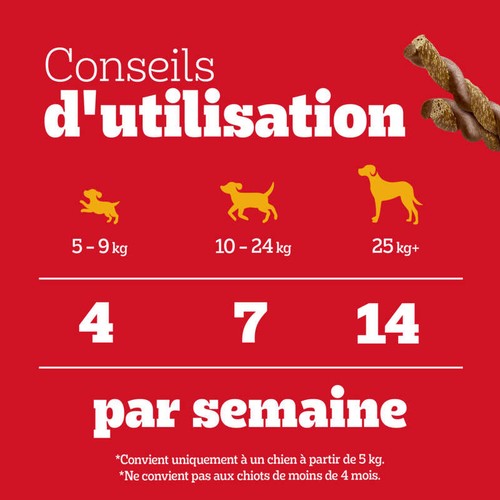 Pedigree Friandises Au Boeuf Pour Chien 70g