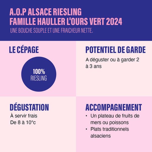 Famille Hauller L'Ours Vert, Riesling  75cl