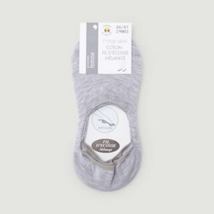 Protège-Pieds Imprimés Carreaux X2