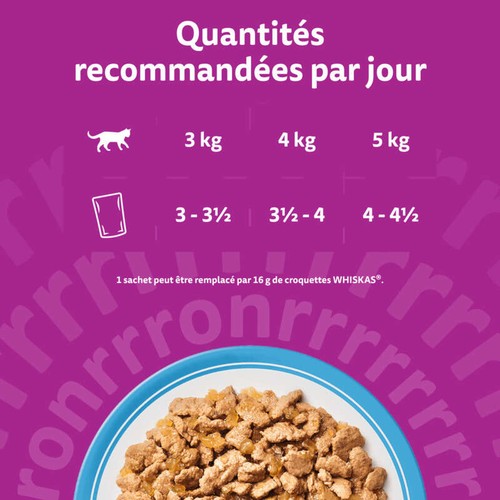 Whiskas Sachets fraîcheur Poissons en gelée pour chat adulte 24x85g