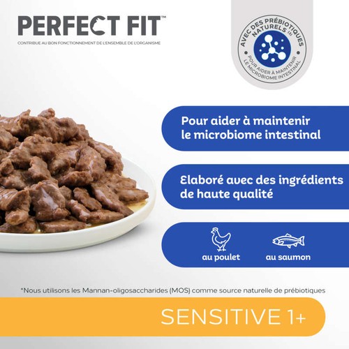 Perfect Fit Sachet Repas Poulet Saumon Pour Chats Stérilisés 4x85g