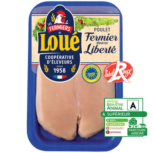 Loue Filet De Poulet Fermier Blanc X2 240g