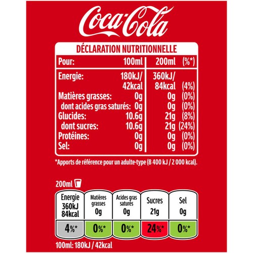 Coca-Cola Original 6x20cl