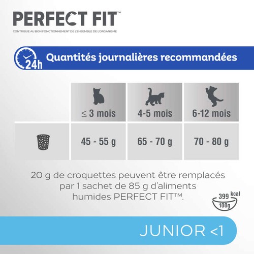 Perfect Fit Croquettes riche en poulet pour chaton stérilisé 1,4kg