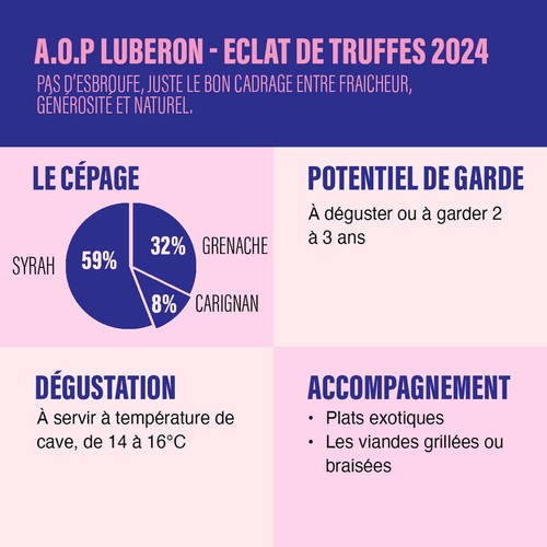 Eclat de Truffes Vallée du Rhône Luberon A.O.P. Rouge 2025 Bio 75CL