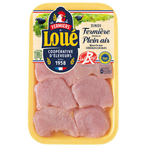 Loué Filet Mignon De Dinde
