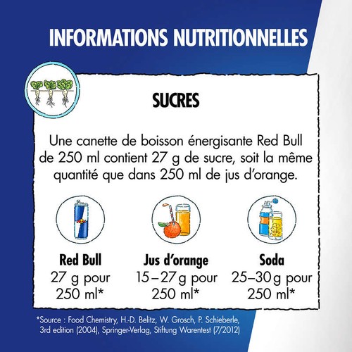 Red Bull regular Boisson énergisante Le pack de 4x25cl