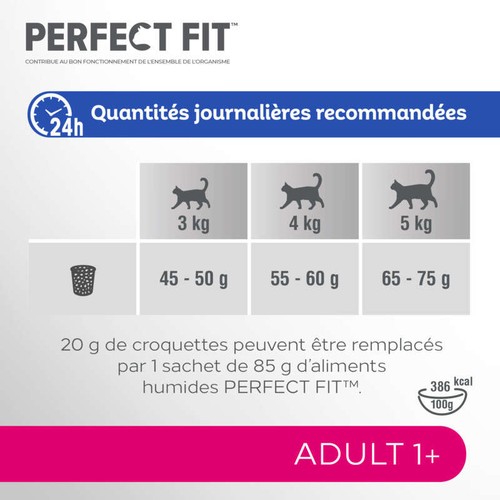 Perfect Fit Croquettes saumon frais chat adulte 1+ stérilisé 1.4kg