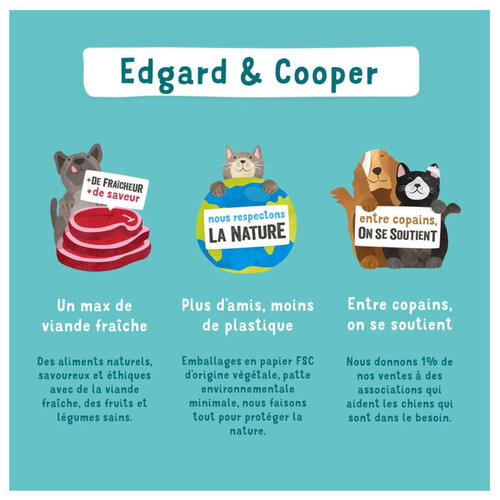 Edgard&Cooper Croquettes Adultes Edgard & Cooper Naturelles Sans Céréales Poulet Frais - 1Kg 1Kg