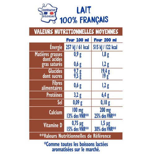 Candia Candy'up Lait Chocolatée Le Pack De 6x20cl