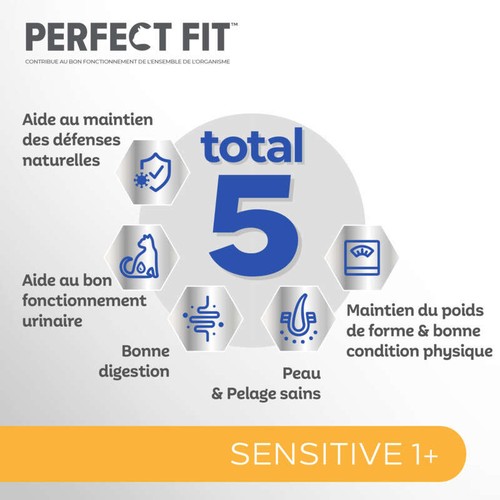 Perfect Fit Sachet Repas Poulet Saumon Pour Chats Stérilisés 4x85g