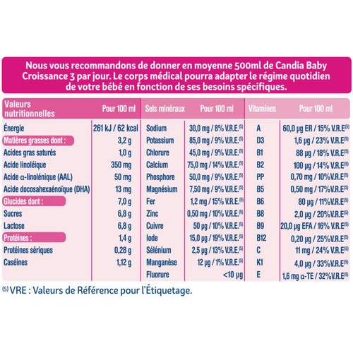 Candia Baby Lait de Croissance 12 mois à 23 mois 6x1L