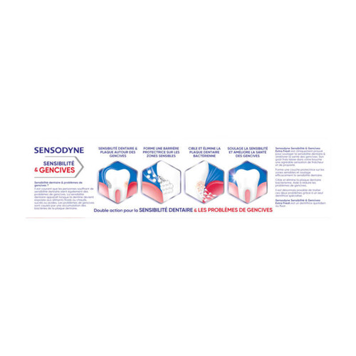 Sensodyne Dentifrice Sensibilité & Gencives Extra Fresh 75ml