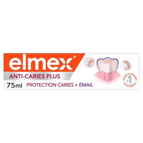 Elmex Dentifrice Ant-Caries + Email 75ml