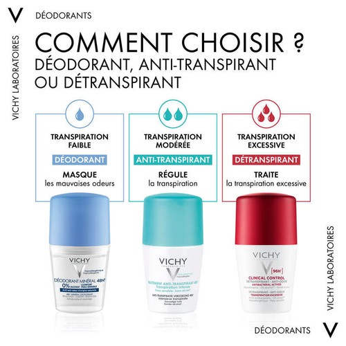 [Para] Vichy Détranspirant Intensif 72H Transpiration Excessive Roll On Lot 2x50ml